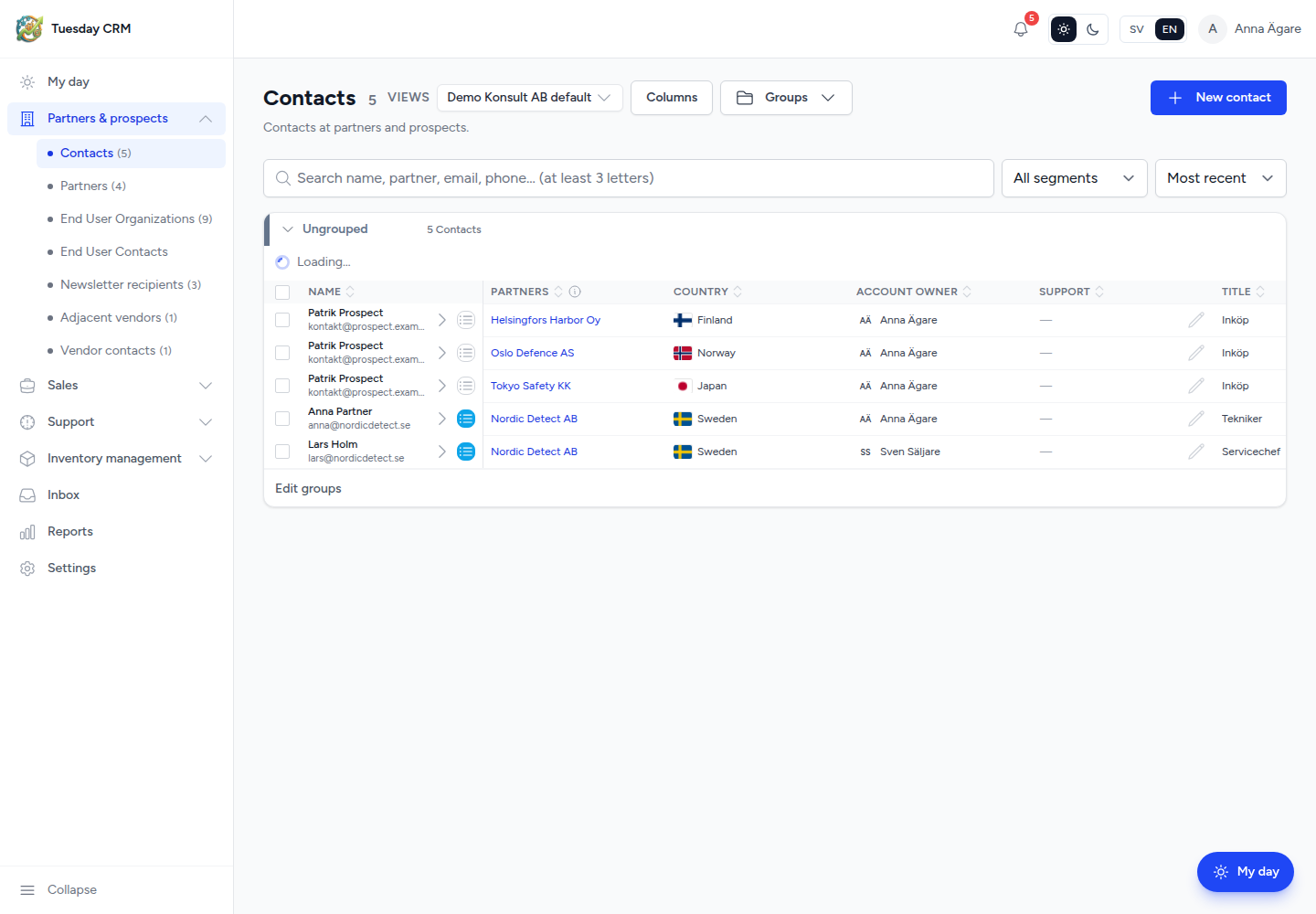 Table headline with Views, Columns, and Groups